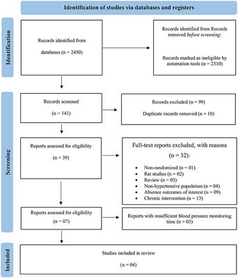 Effects of Aquatic Exercise in Post-exercise Hypotension: A Systematic Review and Meta-Analysis